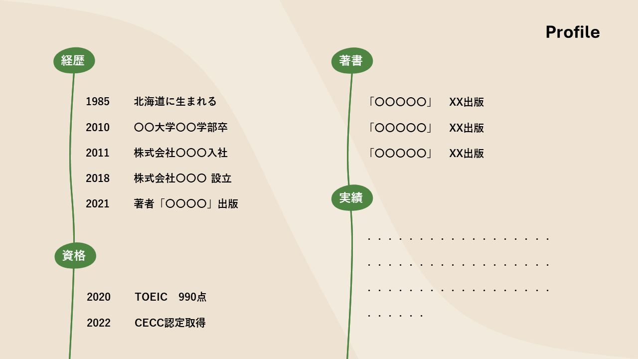 PowerPoint製作のサンプル画像